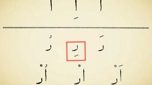 Муаллими Соний 3-дарс