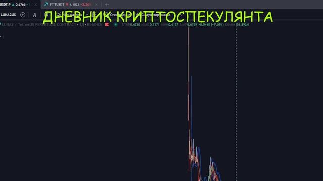Бычий забег. Рано продал FTT и не стал миллионером. Жду рост LUNA смотреть онлайн