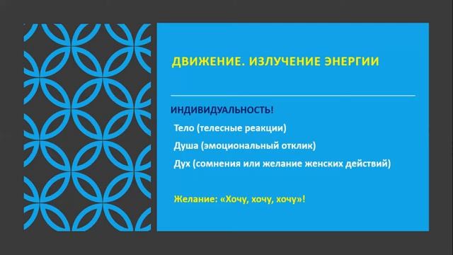 Привлечение мужчины-мужа. Методика (Шаг №3 проверка текста - излучает ли он энергию