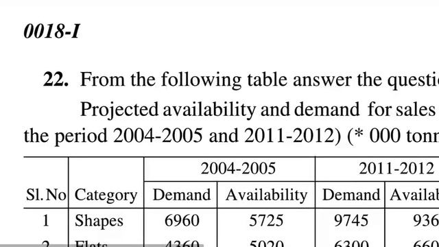NET Paper 1 General  Previous year question paper solution  discussion  Part-4
