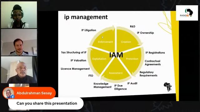IP Protection and Technology Commercialization