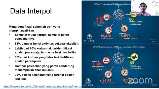Webinar ECPAT Indonesia X Marrymond "My Body is Mine - Free Youth From Sexual Exploitation"