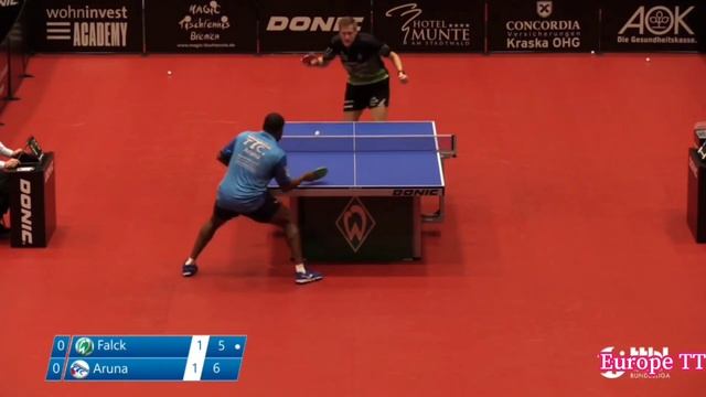 Mattias Falck vs Quadri Aruna | German League 2022 Highlights смотреть онлайн