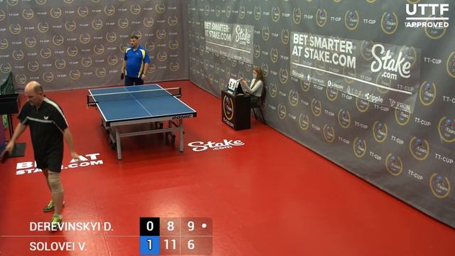 24 сентября 2021. Красный зал. Финальные игры. TT Cup смотреть онлайн