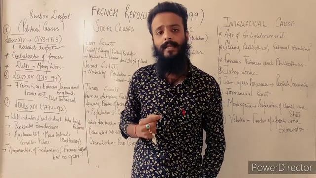 Causes ofFrench Revolution (1789-1799) смотреть онлайн