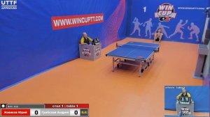 Новиков Юрий 3-1 Грабский Андрей  Турнир Восток  4 WIN CUP 06.09.20 Прямой эфир Зал 1