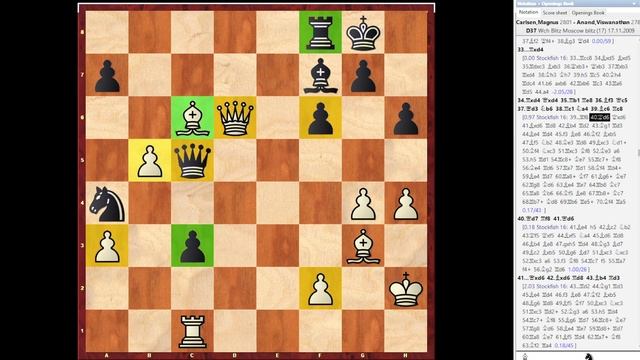 ♟PARTIDA INOLVIDABLE ENTRE MAGNUS CARLSEN Y VISWANATHAN ANAND.