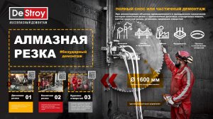Алмазная резка железобетона стенорезными дисковыми машинами и канатными системами