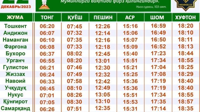22.12.23 | 5 МАХАЛ НАМОЗ ВАҚТЛАРИ БАРЧА ВИЛОЯТЛАР /5 MAHAL NAMOZ VAQTLARI BARCHA VILOYATLAR /INFO U смотреть онлайн