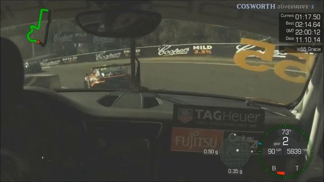 In-Car Highlights - Renee Gracie, Porsche Carrera Cup Bathurst 2014 смотреть онлайн