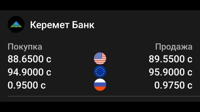 Курс рубль Кыргызстан сегодня 07.05.2024 рубль курс Кыргызстан валюта 7 Май смотреть онлайн