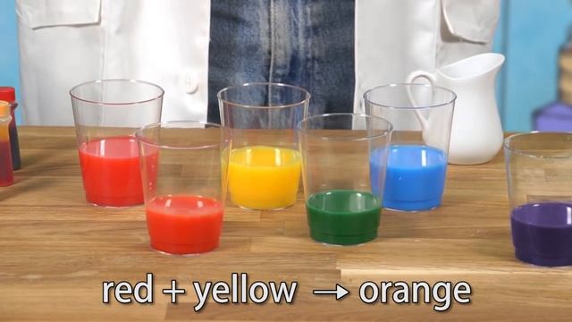 How to mix 3 colors to make a rainbow