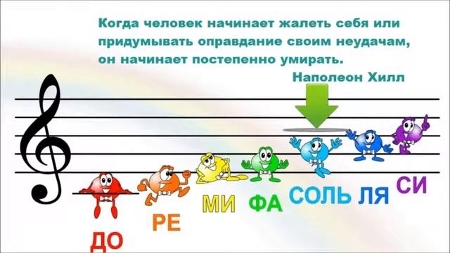7 нот успеха или рассекреченные секреты успешных людей