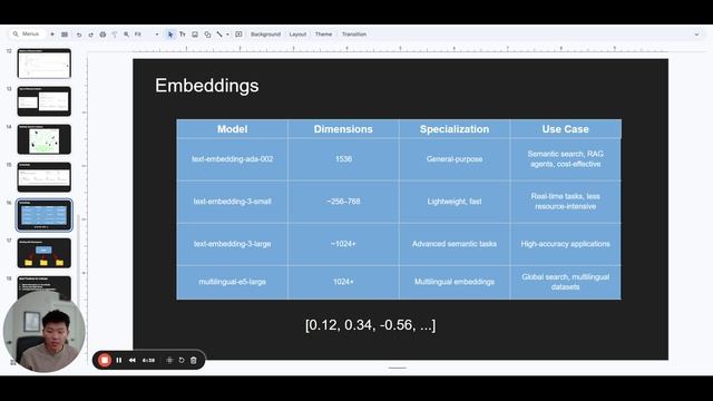 2.3. Module 2 Indexes, Namespaces, Embeddings