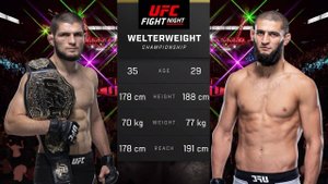 Хабиб Нурмагомедов против Хамзата Чимаева Полный бой - UFC 5