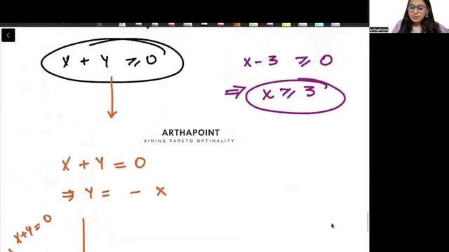 2023 Q1 (b) | Intermediate MME PYQ Solutions |  BA (H) Economics Semester 2 DU | MME Past Years