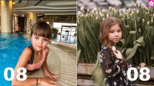 Milana Khametova VS Anastasiya Knyazeva Transformation 👑 New Stars From Baby To 2024