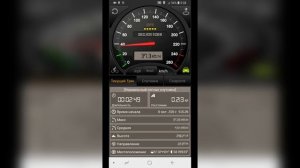 Замер максимальной скорости на 3й передаче на мопеде 125 кубов