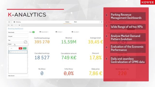 Kowee - Parking Revenue Management