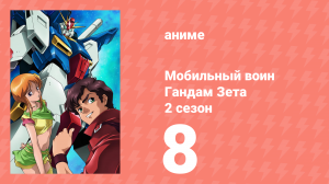 Мобильный воин Гандам Зета Два 8 серия (аниме-сериал, 1986)