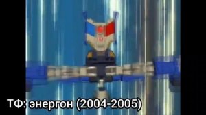 Проул эволюция в мультсериалах и мультфильмах (1984-2022)