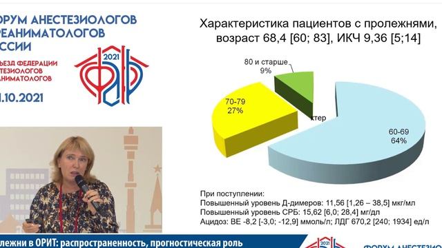 Пролежни в ОРИТ Шень НП  ФАРР 2021