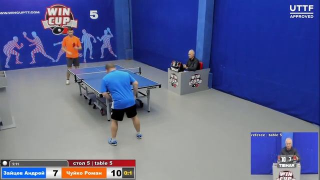 08:00 Зайцев Андрей 1-3 Чуйко Роман стол 5 ЮГ-2 04.03.21 смотреть онлайн