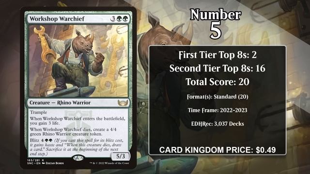 MTG TOP 10: Rhinos Are SURPRISINGLY Strong | Magic: the Gathering смотреть онлайн