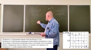 Физика КПК. Часть 6