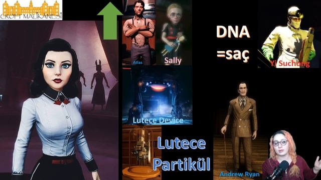 Bioshock Evreni & Hikayesi (4/6) Rapture ilk oyunlar ve Infinite DLC leri