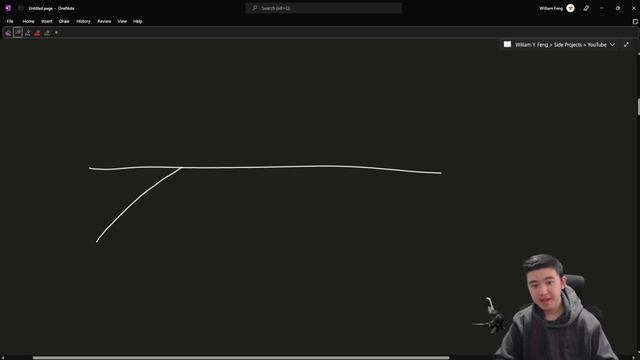 An impractical polynomial root finding algorithm