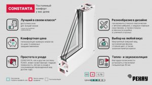 Окна РЕХАУ CONSTANTA 60. Привычный комфорт у Вас дома