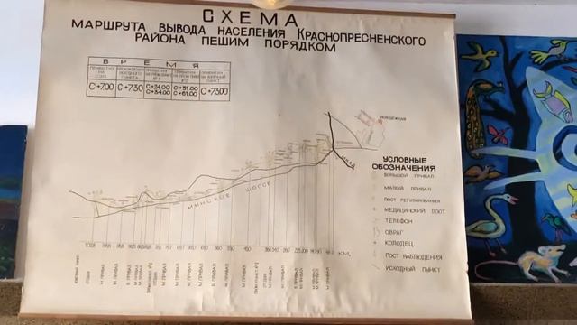 День сурка 27_07_2022 смотреть онлайн
