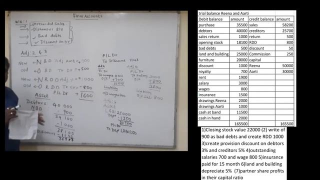 HSC FINAL ACCOUNTS SUM NO 03 смотреть онлайн