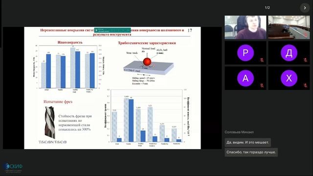 Лекция: Методы СИ для создания новых материалов