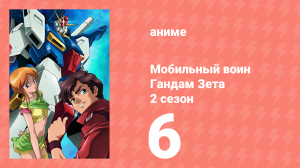 Мобильный воин Гандам Зета Два 6 серия (аниме-сериал, 1986)