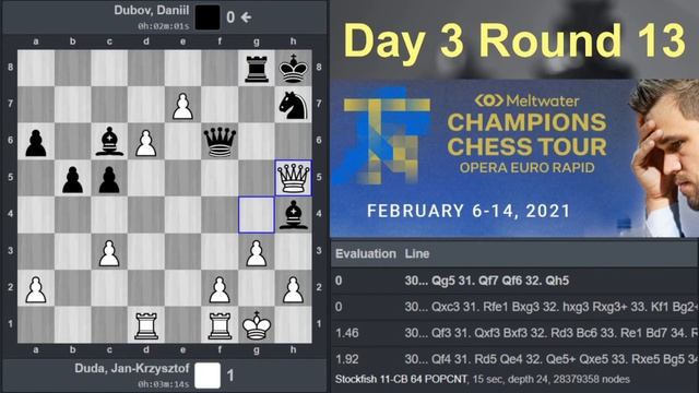 DUDA vs DUBOV || Day 3 Round 13 || Champions Chess Tour Opera Euro Rapid - Prelims смотреть онлайн