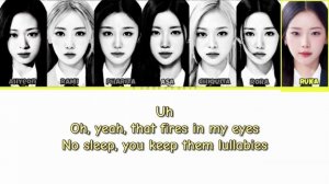 BABY MONSTER DREAM Lyrics (Color Coded Lyrics)