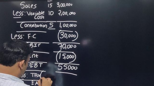 Mcom Sem2|| Corporate Finance||Business Risk and Financial Risk||Exam Sum May 2019 смотреть онлайн