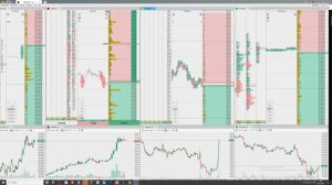 Трейдинг по стакану. Мысли онлайн. Разбор сделок 02.05.2024.