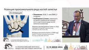 Аристов А.М.: хирургия по спасению запястья. Клинический обзор опыта за 10 лет.