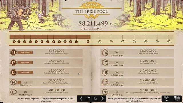 MOBA May: DotA 2 - What is DotA 2? смотреть онлайн