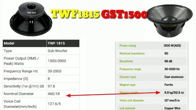 (Paudio VS Studiomaster)Konsa Acha hay ,, price смотреть онлайн