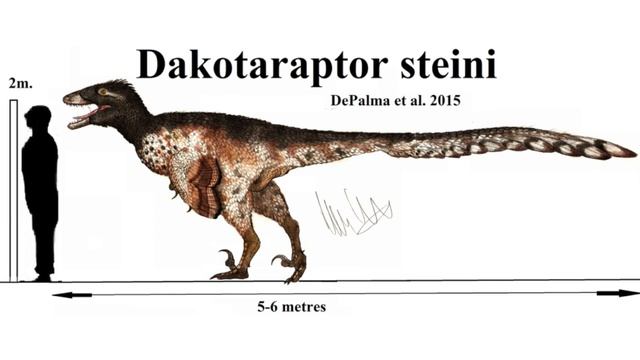 Dakotaraptor sound effects смотреть онлайн