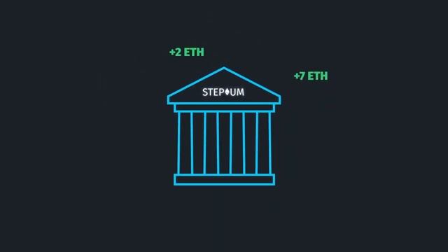 Краткий разбор компании STEPIUM тренд 2018 года смотреть онлайн