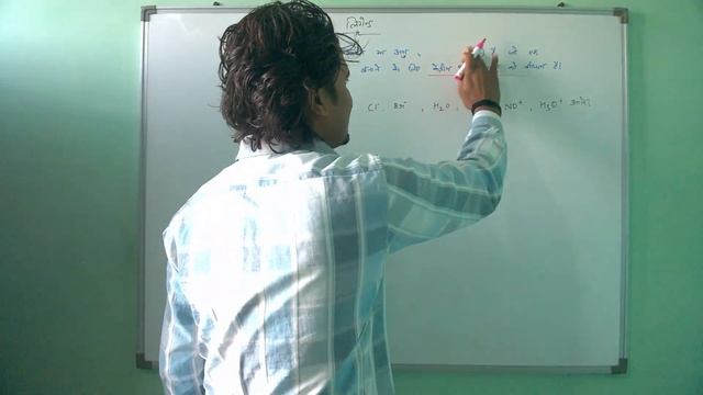 लिगेंड (Ligand) || NCERT 12th Chemistry