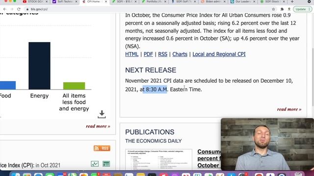 SOFI STOCK! CPI INFLATION DATA TOMORROW! WATCH ASAP! MASSIVE SELL OFF! BUY BEFORE BANK CHARTER! смотреть онлайн