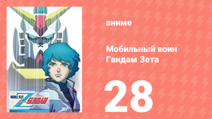 Мобильный воин Гандам Зета 28 серия (аниме-сериал, 1985)