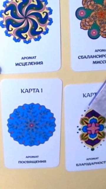 Метафорические Ассоциативные Карты Золотое Сечение.
