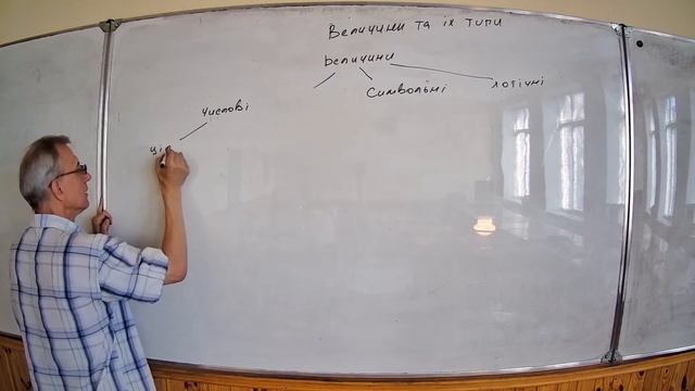 01. Мова програмування C/C++, ввод-вивід данних смотреть онлайн